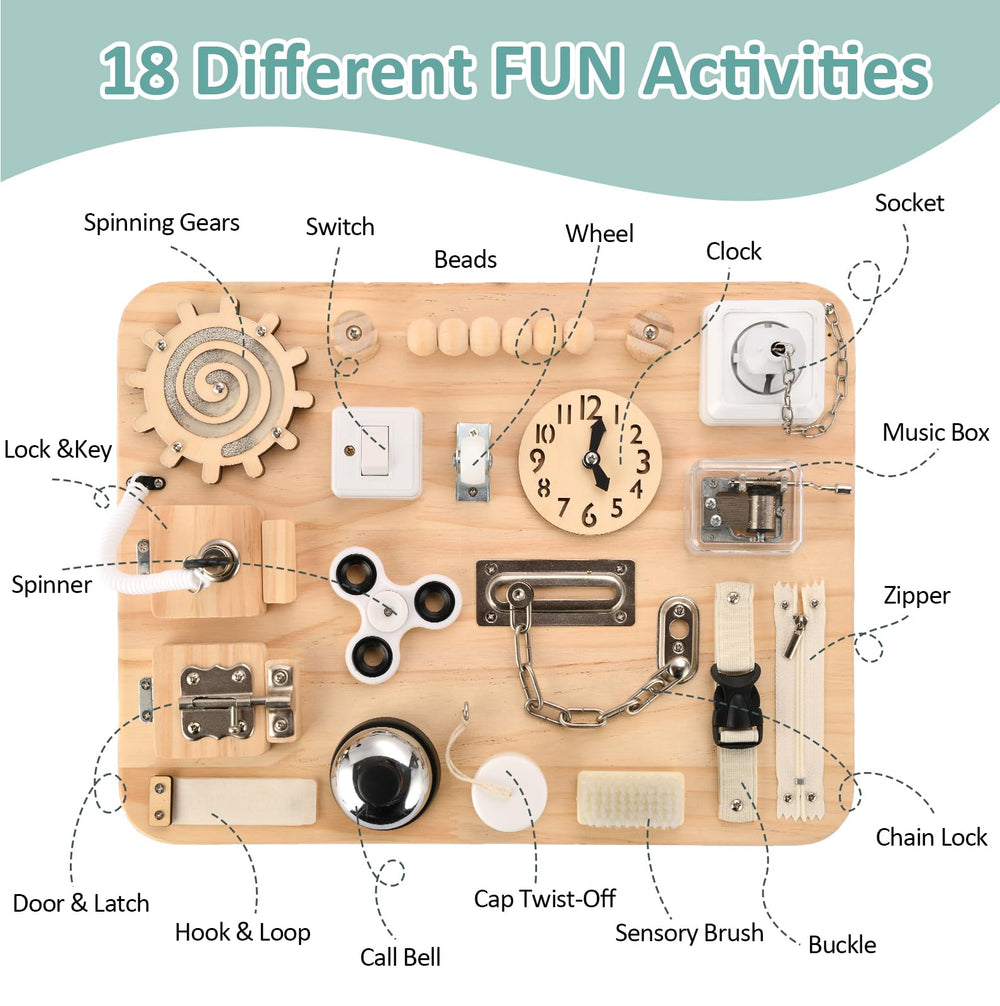 Potatomato busy board switches and latches featuring tactile play and engagement.