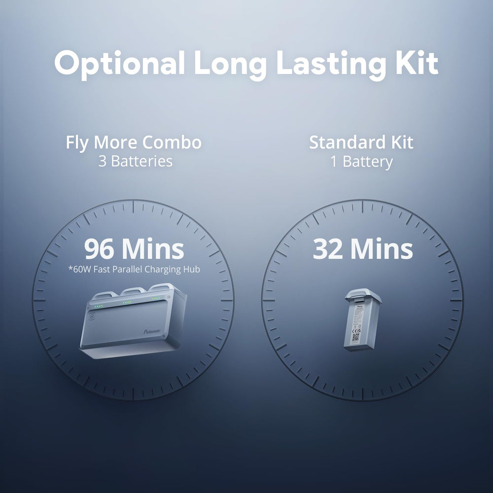 Potensic ATOM 2 Fly More Combo includes multiple batteries