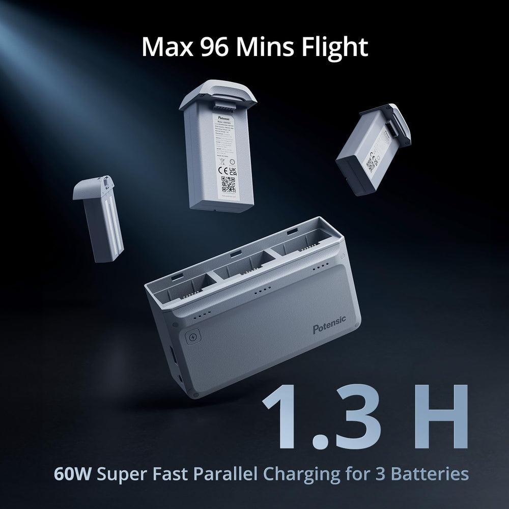 Potensic ATOM GPS stability enabling safe returns during flights