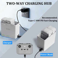 POWERION battery safety protections guard against overcharge and overheating during flights.