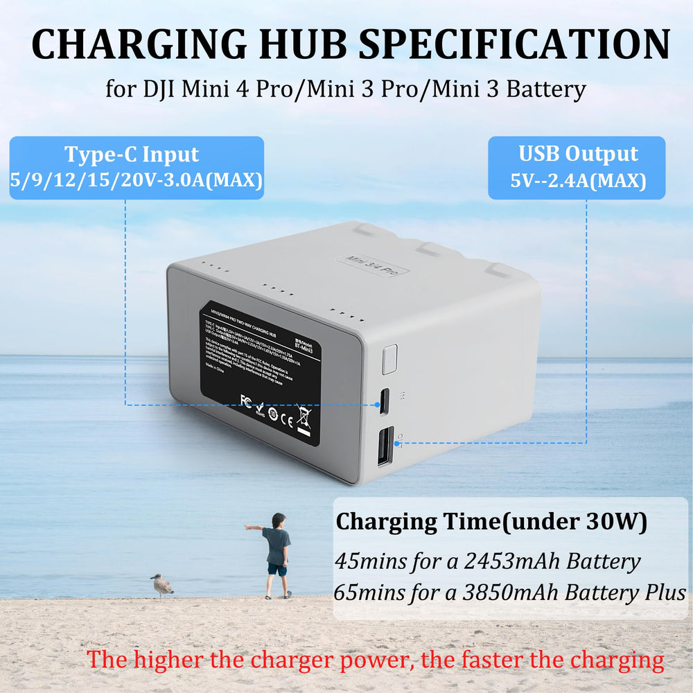 POWERION pack empowers up to 102 minutes total flight time with two batteries.