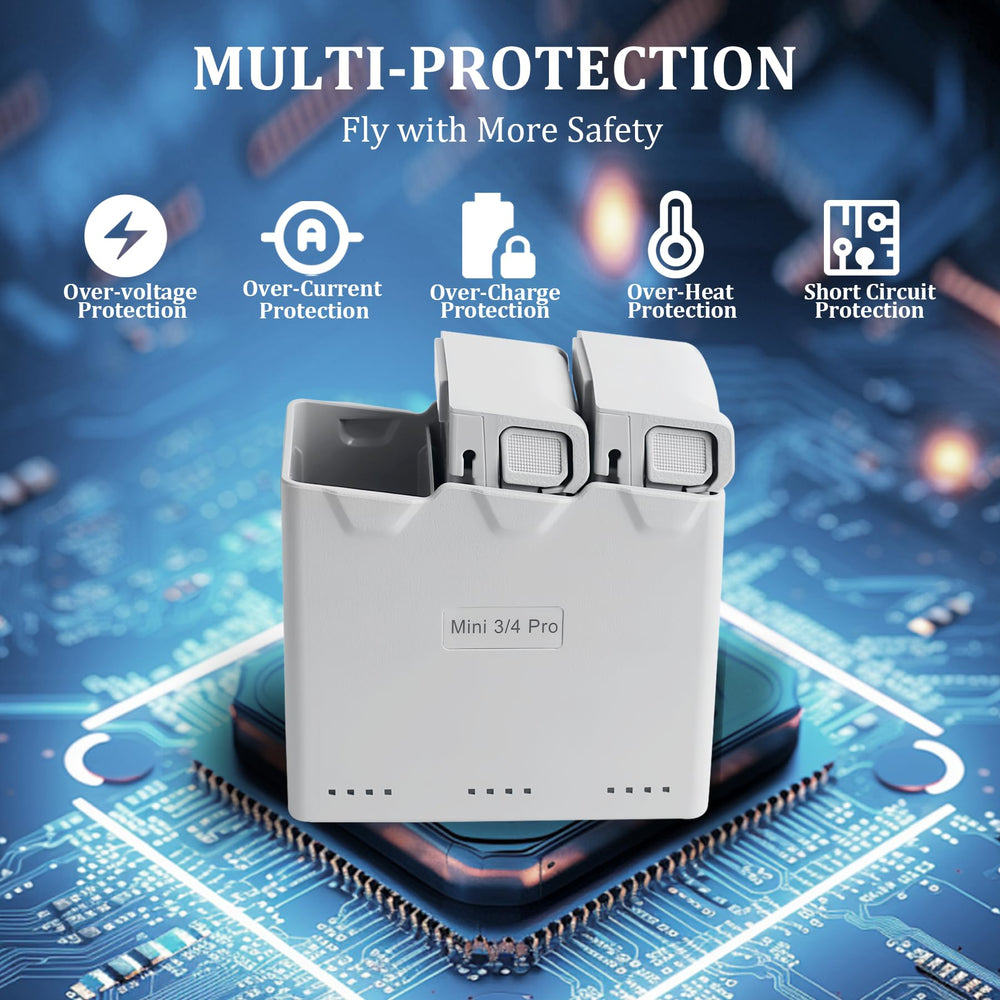 POWERION packaging shows warranty and setup guidance.