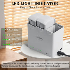 POWERION charging hub with USB port for quick charging of remote or phone.