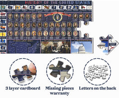 PPuzzling declaration documents visual supports context for learners.