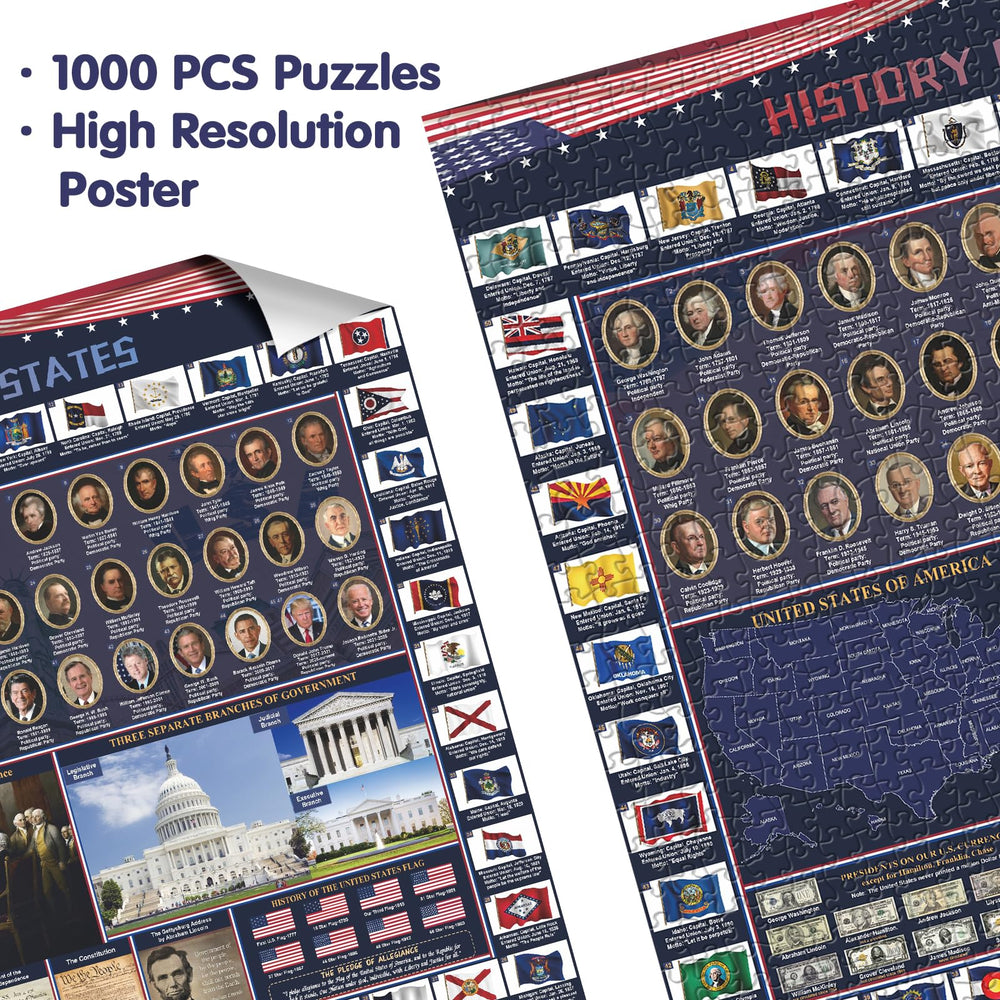 PPuzzling USA map pieces layout for an engaging geography learning moment.