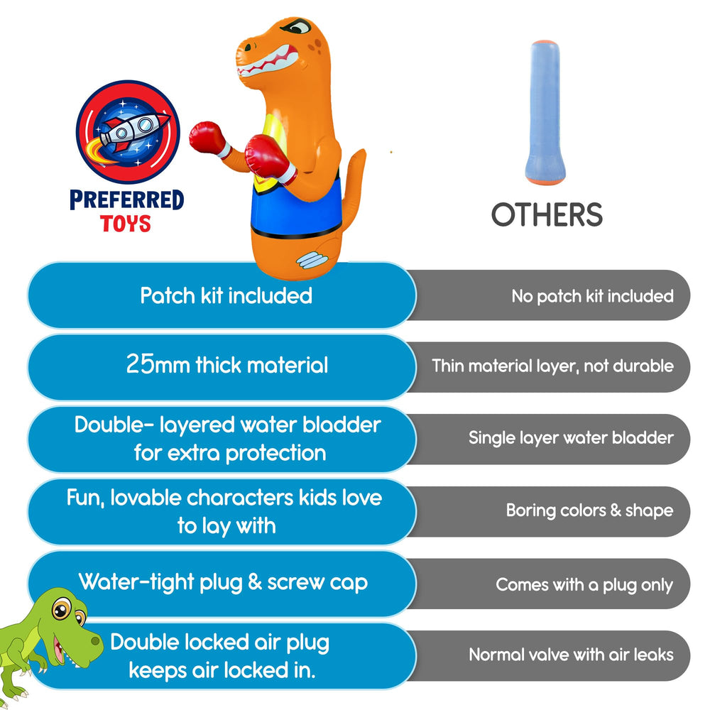 Preferred Toys Dino Punching Bag top inflated for safe bounce-back action