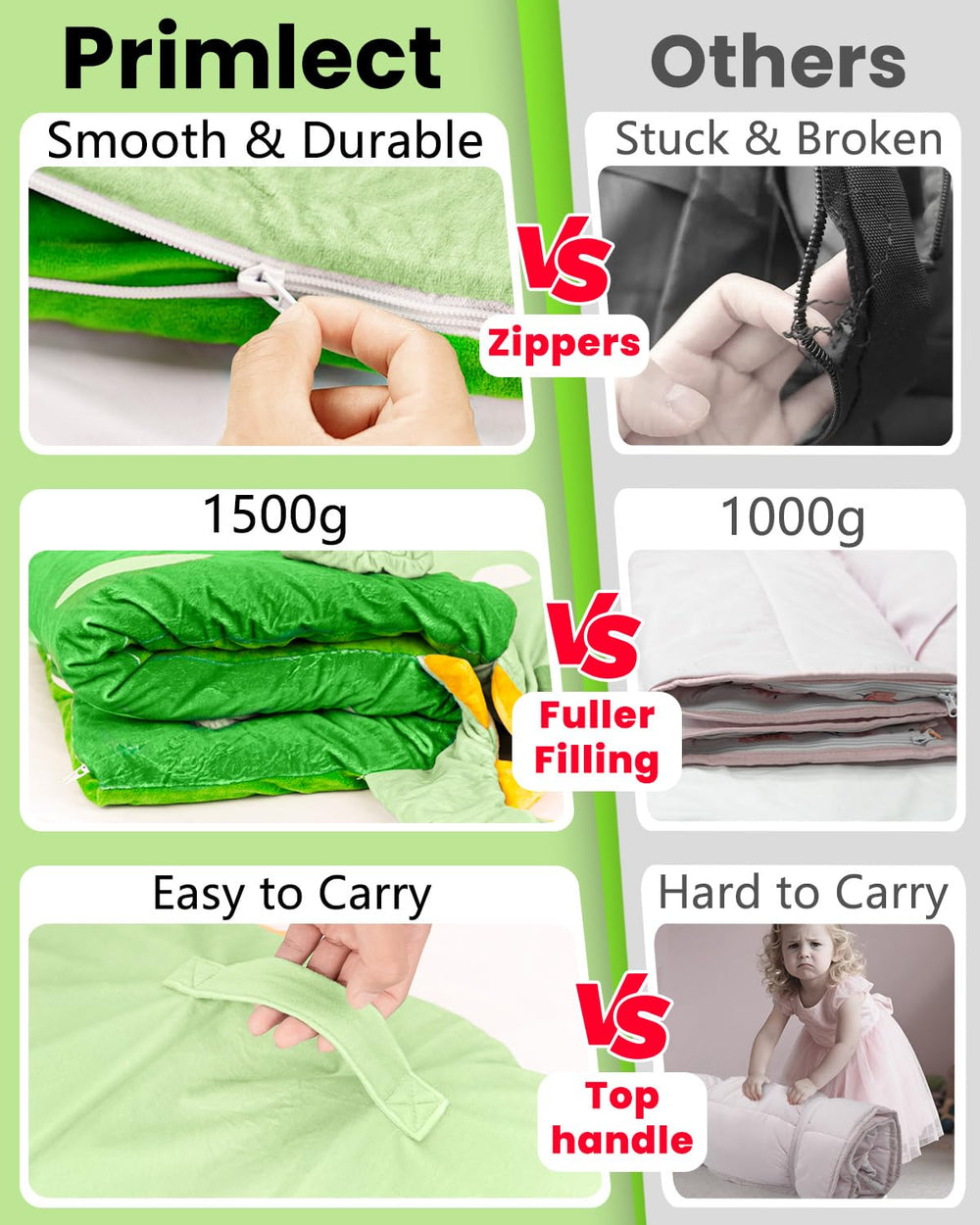 Primlect nap mat 61x27 inches provides ample space.