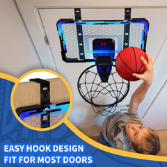 QDRAGON quick, tool-free door mount for quick setup.