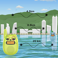 QNIGLO kids walkie talkies channel dial, 22 channels for clear chats