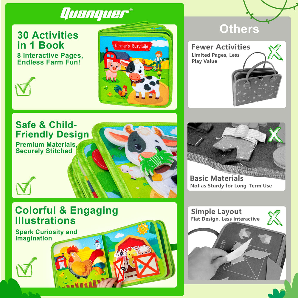 Quanquer Montessori Busy Book Zipping-Lacing page enhances dressing skills on the go.
