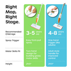 Quiggly toddler spray mop non-toxic materials ensure safe play