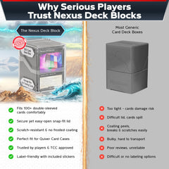 Quiver Time Nexus DeckBlock holds 100+ double-sleeved commander cards for reliable organization.