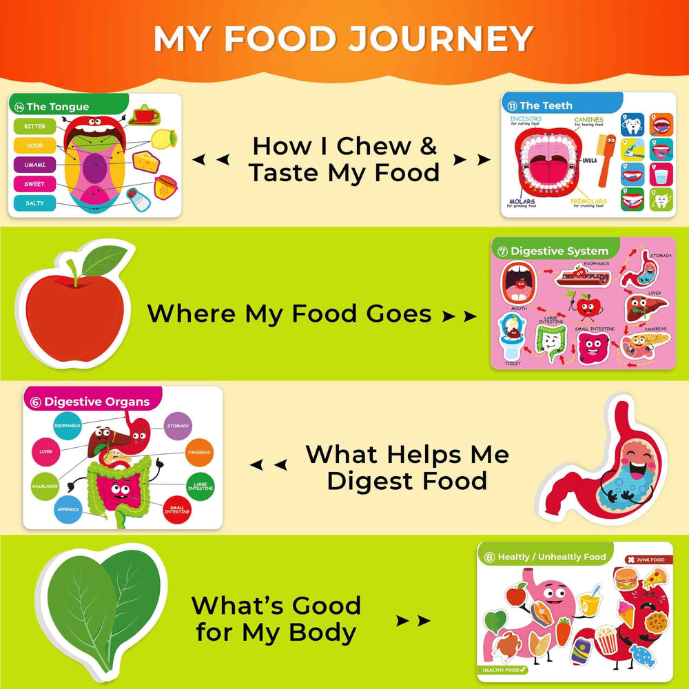 QUOKKA Busy Book Montessori activities page encourages independent play