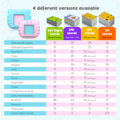 QuTZ animals and transport sounds cards for interactive learning experiences.