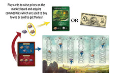 Raccoon Tycoon card deck highlights railroads for varied scoring opportunities.