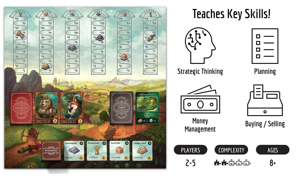 Raccoon Tycoon deluxe art on cards and tiles enhances ambience.