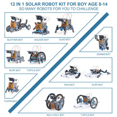 RAESOOT 12-in-1 platform powers walking robots with sunlight for exploration.