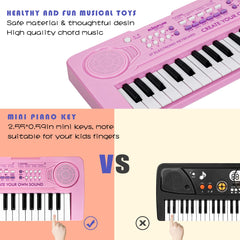 Raimy pink 37-keys piano side view emphasizes compact, child-friendly design