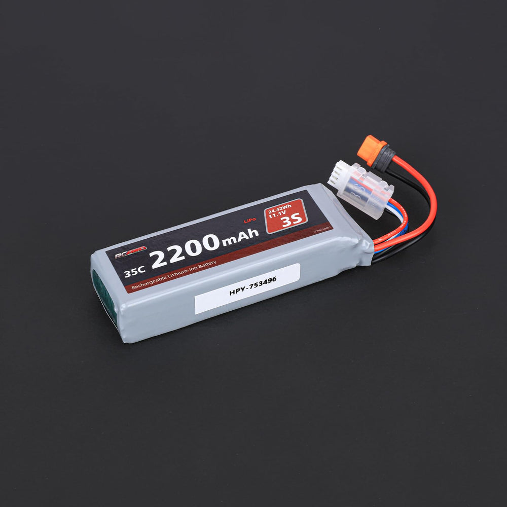 RCAWD IC2 connection streamlines setup and swaps