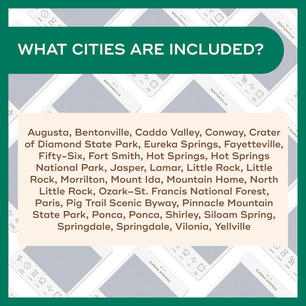 Road trip essentials card captures routes and timing for smooth Arkansas journeys