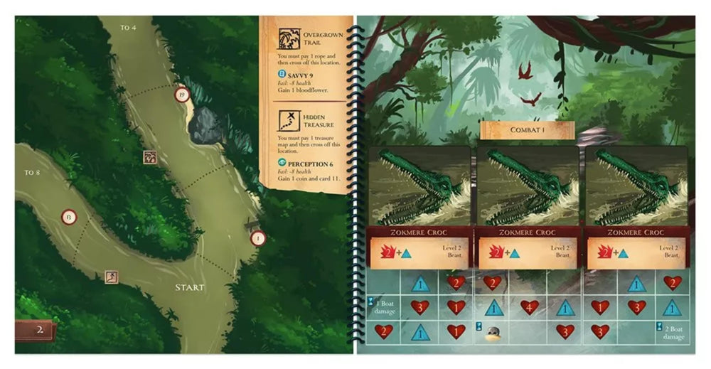 Red Raven Primeval Peril crew figures highlighting customizable characters