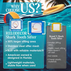 RELODECOR Shark Tooth Sifter with wrist strap keeps your tool secure while you search.