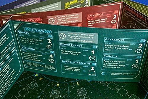 Renegade Planet X final scoring round emphasizes strategy and social deduction.