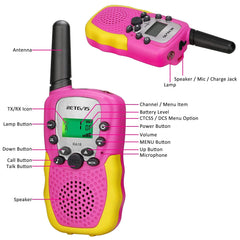 Retevis RA18 pink LED flashlight activated for night visibility during outdoor activities.