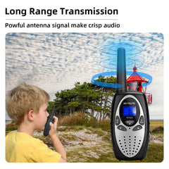 Retevis RT628 22-channel CTCSS setup for private conversations