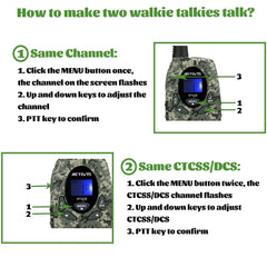 Retevis RT628 keypad lock prevents accidental presses during play
