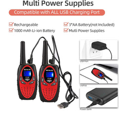 Retevis RT628 red compact handheld design for small hands