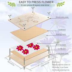 Compact, travel-friendly Rhykoka press measuring 6.3x8.3 inches