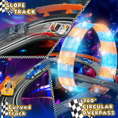 RIANEAN lap counter feature tracks progress across laps