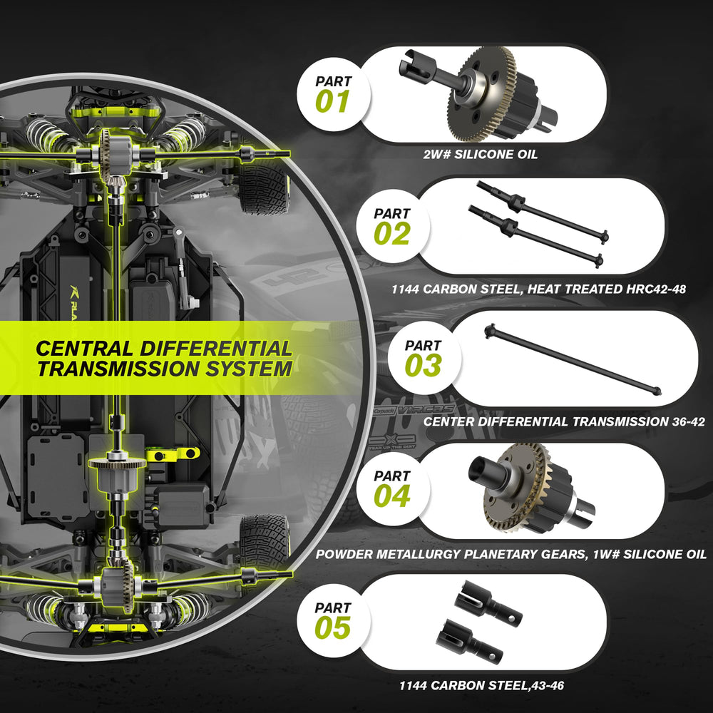 RIAARIO quick-release locks and DIY posts enable quick customization.