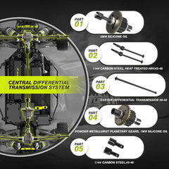 RIAARIO quick-release locks and DIY posts enable quick customization.