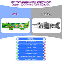 Rivibou Crocodile Foldable Busy Board shape matching and Tangram puzzles boost problem solving