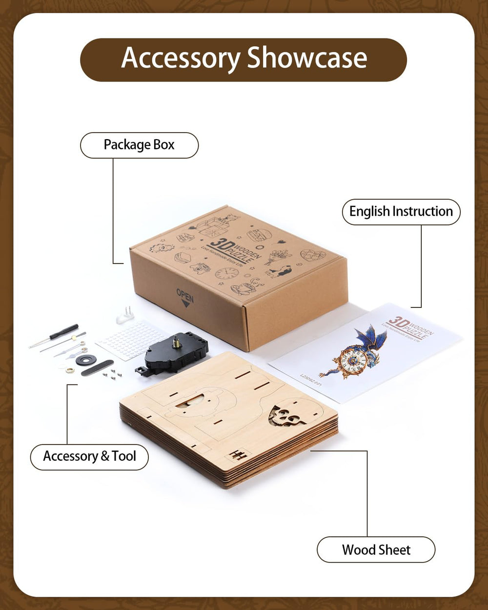 Rnfinewow 3D puzzle assembly packaging showing included parts and clear guide.