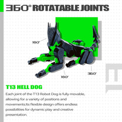 ROBTDUUMY T13 Titan 13 dog partner enhances storytelling play