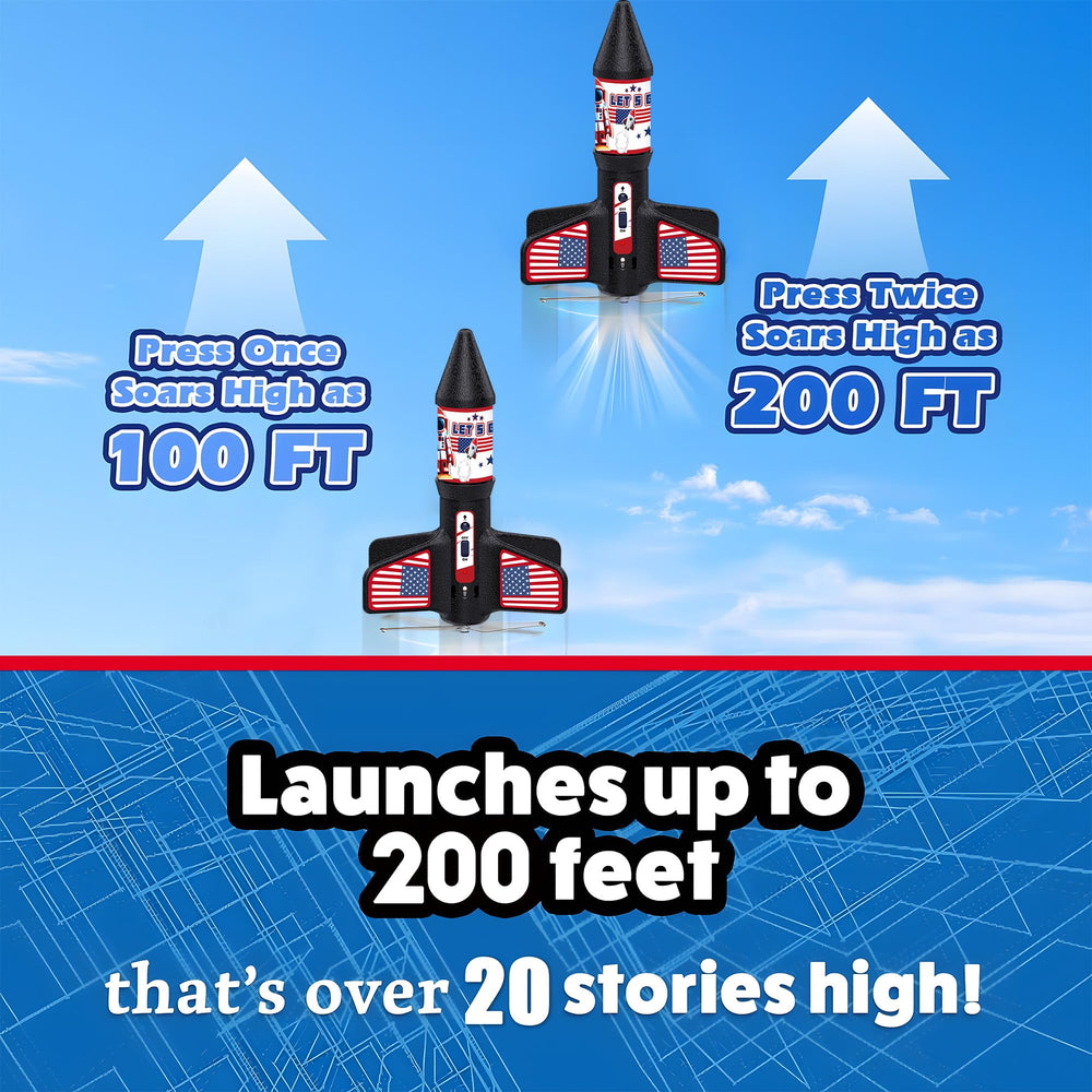 ROHSCE Rocket Launcher parachute-landing highlights gentle recovery after flight.