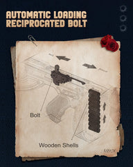 ROKR rubber bands included enable the finished model to have playable action