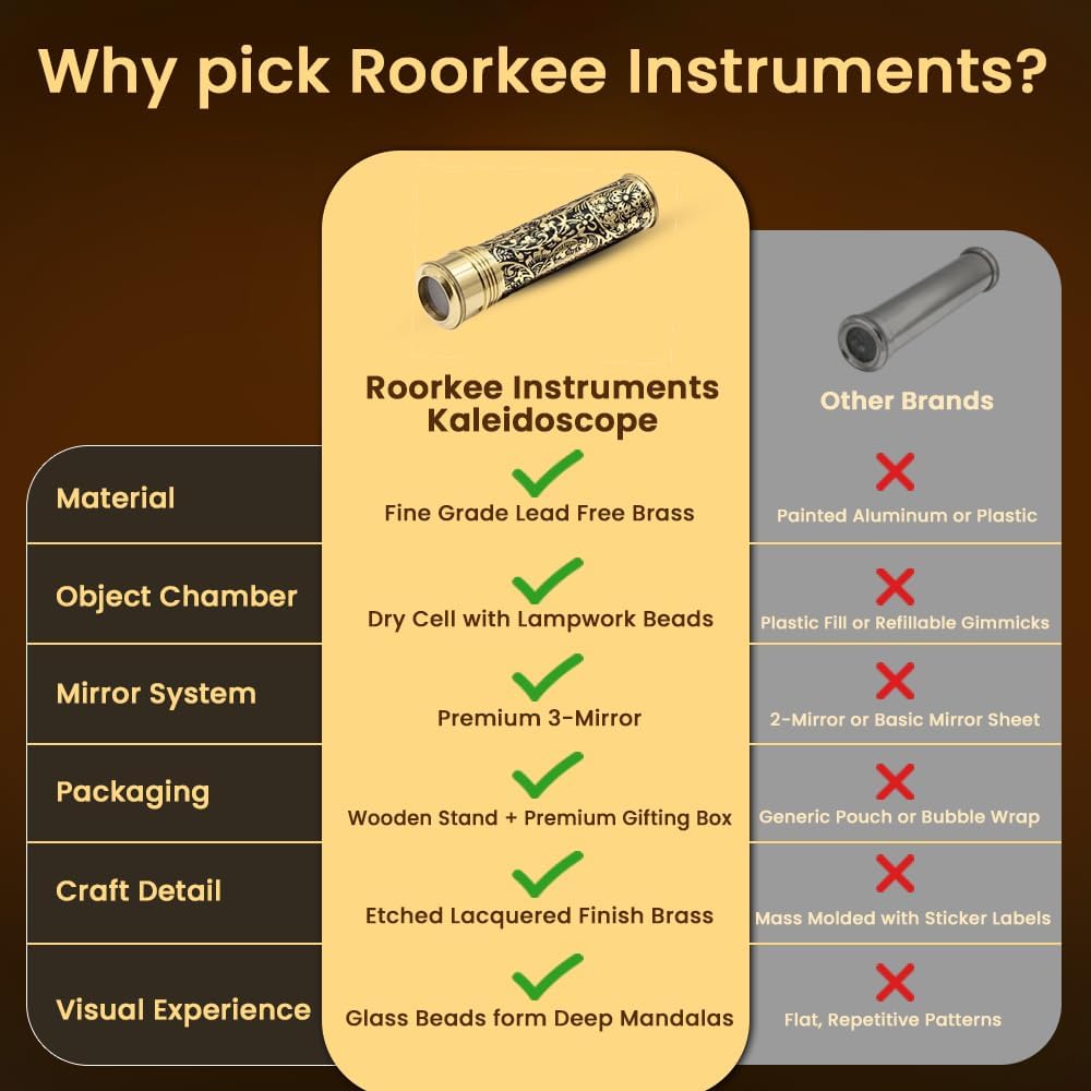 ROORKEE INSTRUMENTS gift-ready kaleidoscope appeals to adult collectors and decor lovers