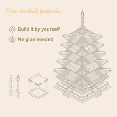 Rowood Pagoda 275pcs parts laid out for precise assembly