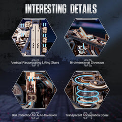 Rowood connected tracks link Spaceport and Night City for extended play