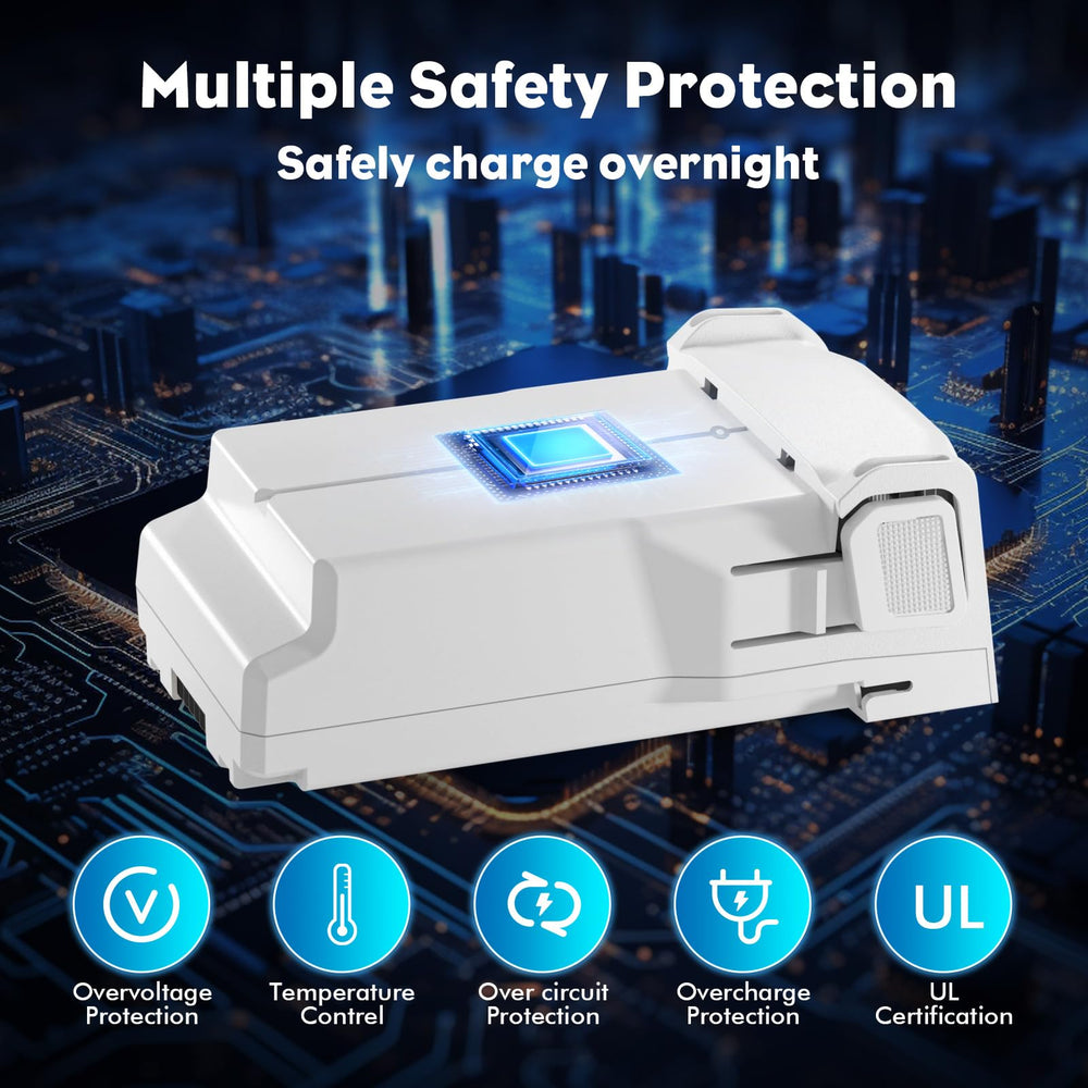 Rszfnjxry battery plus safety circuitry illustration emphasizes protection features.