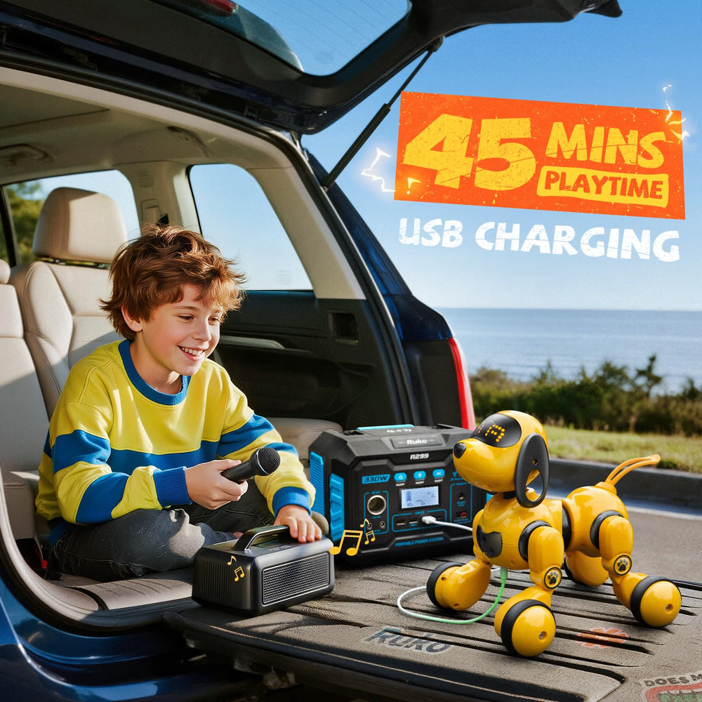 Durable ABS shell keeps the Ruko 18011 safe for kids ages 4–8