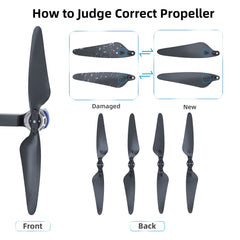 Ruko F11GIM foldable blades deliver durable construction for reliable flights.