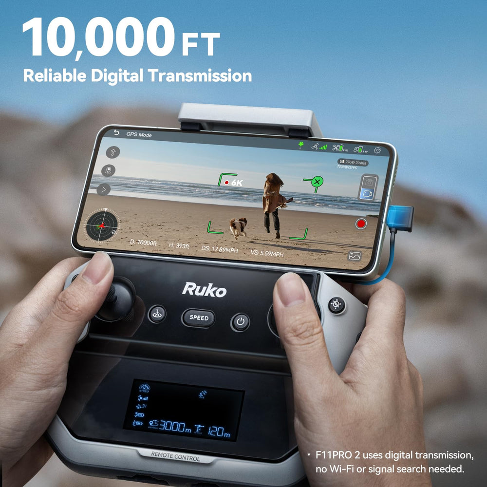 Ruko F11PRO 2 automated flight modes like follow-me and orbit.