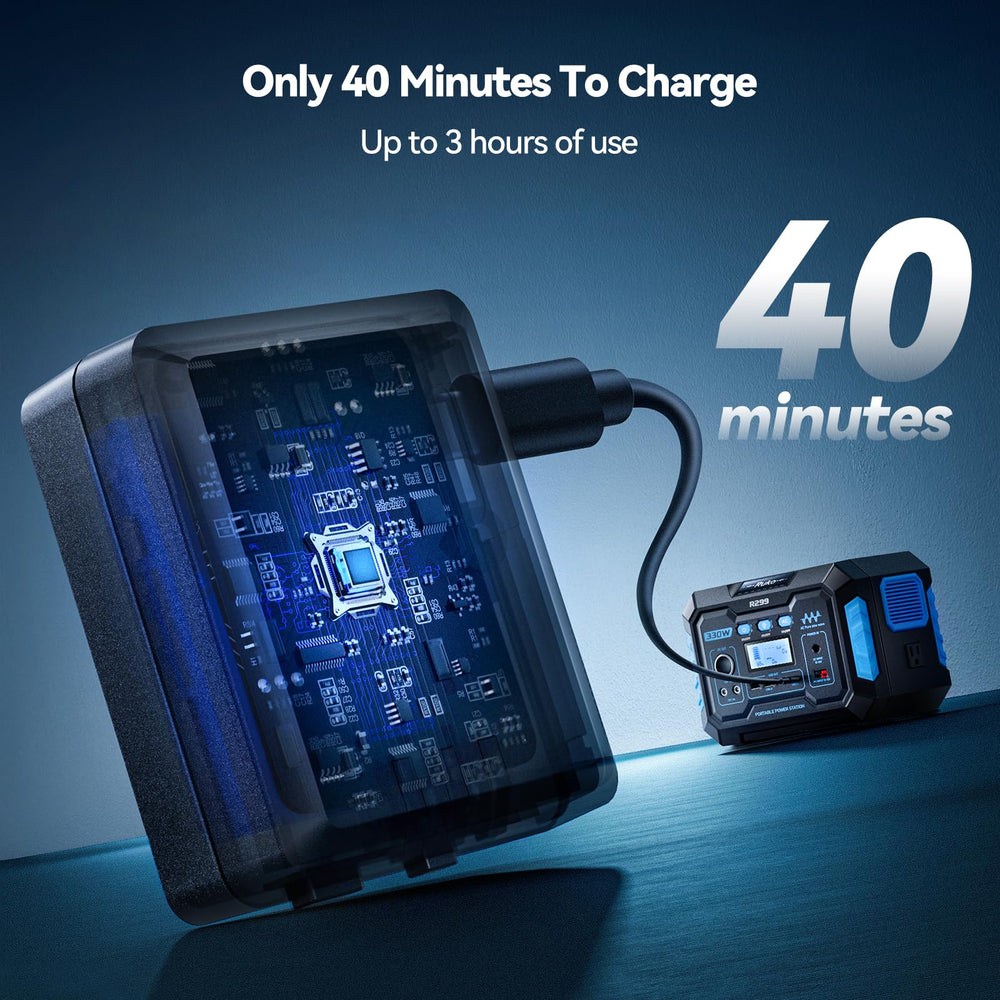 Ruko R111S Type-C charging connection for quick recharge.