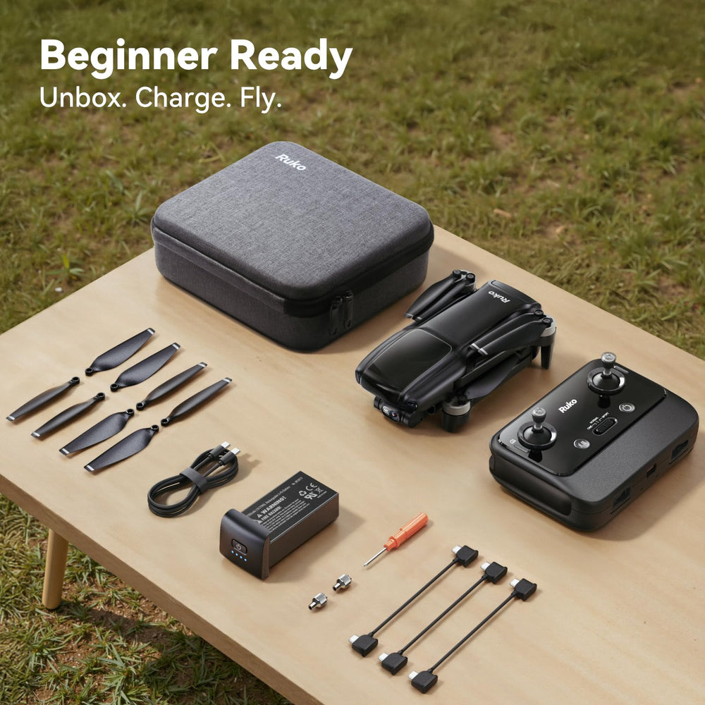 Ruko U11MINI PD fast charging setup