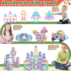 Rurvale magnetic tiles carrying bag portable set for travel and daycare